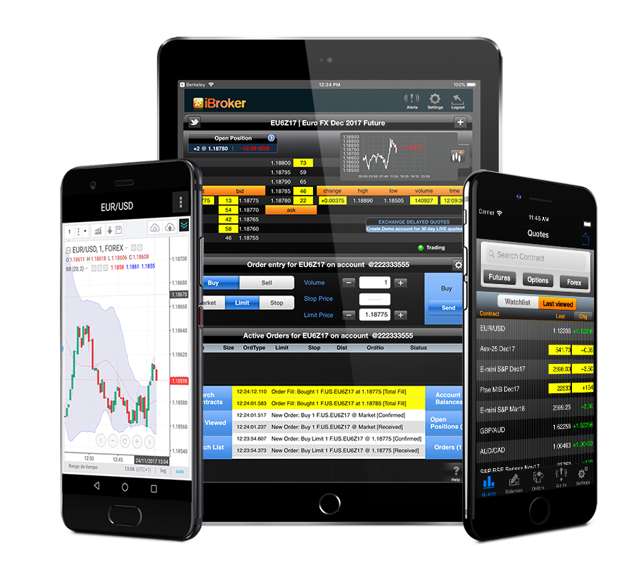 Ibroker Welcome - 